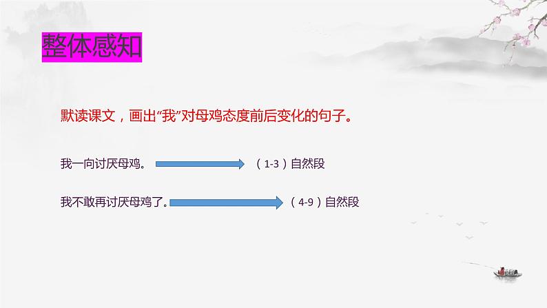 四年级语文下册课件-14 母鸡20-部编版(共17张PPT)第8页