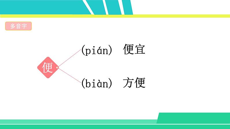 部编版五年级语文上册课件 第一单元 2落花生07