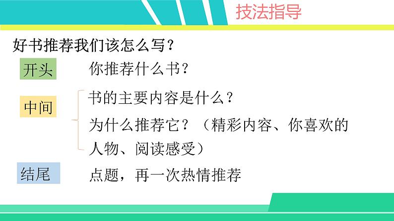 部编版五年级语文上册课件 第八单元 习作：推荐一本书05