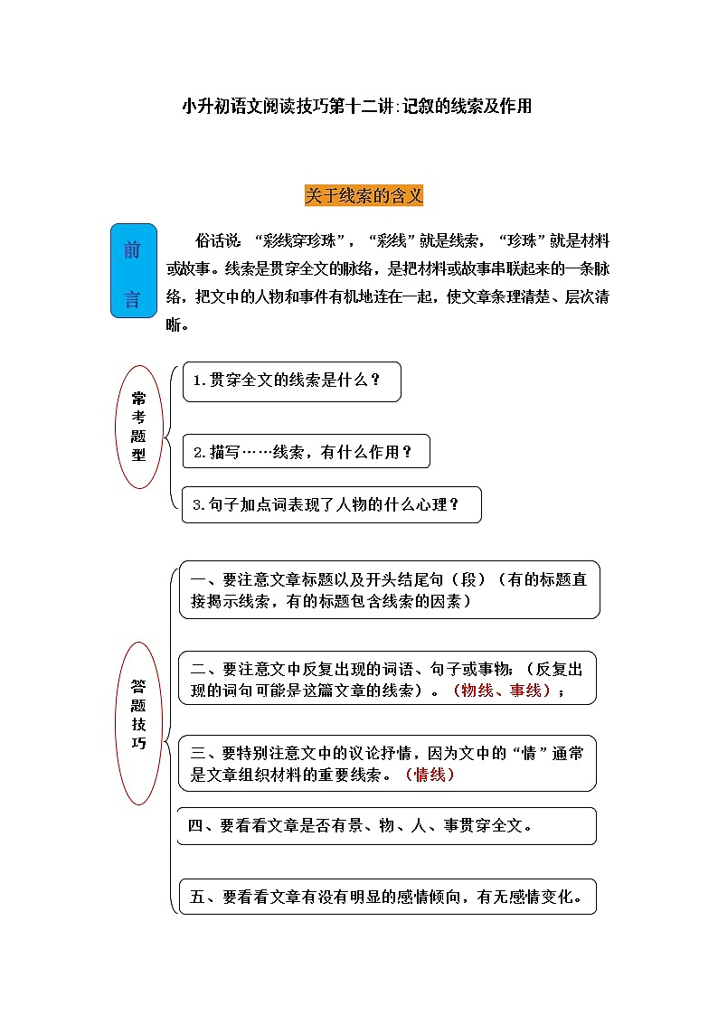 小升初语文阅读技巧第十二讲：记叙的线索及作用第1页