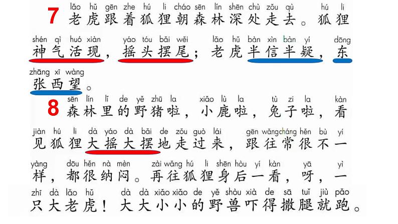 二年级 上册 22课《狐假虎威》PPT第7页