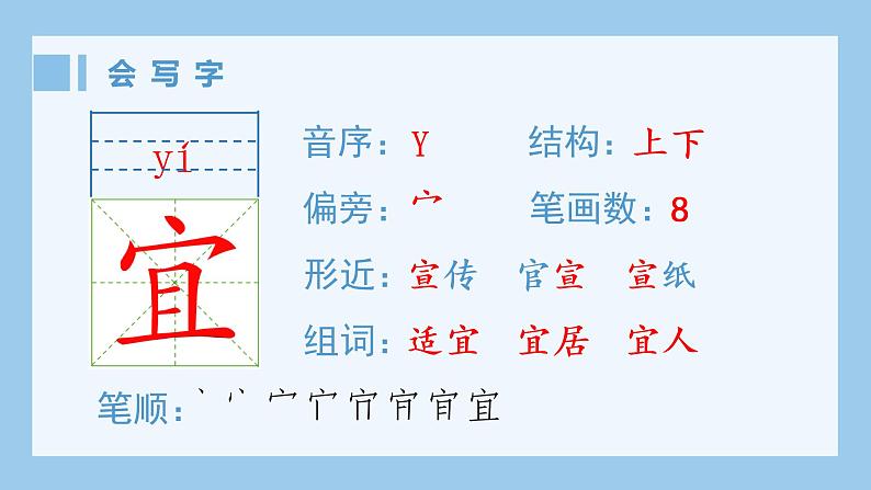 部编语文五年级上册1.白鹭（生字课件）第2页