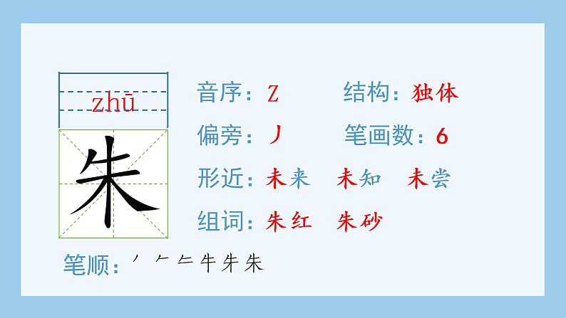 部编语文五年级上册1.白鹭（生字课件）第5页