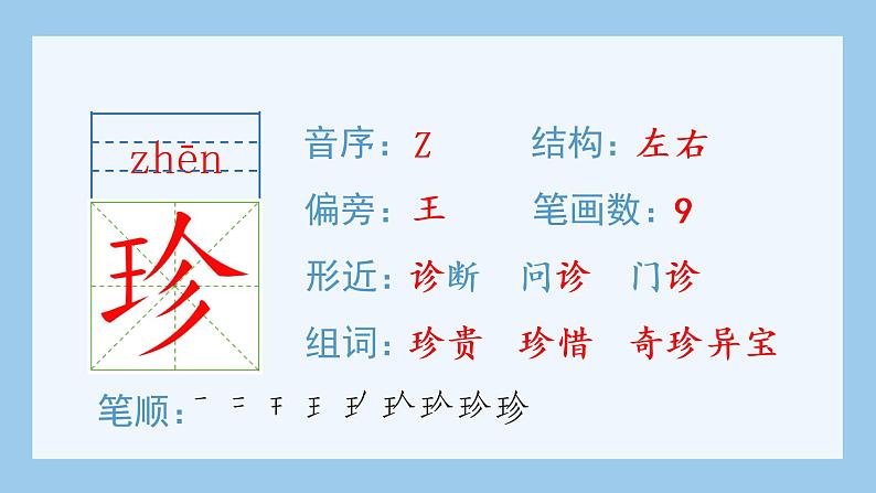 部编语文五年级上册9.猎人海力布（生字课件）第3页