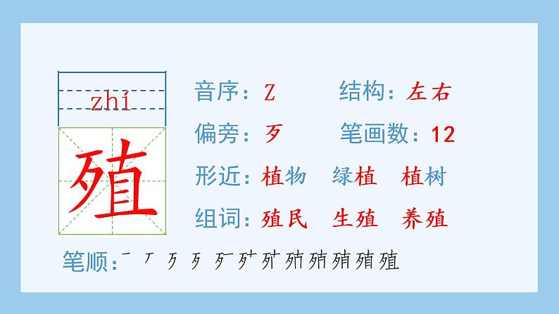 部编语文五年级上册16.太阳（生字课件）04