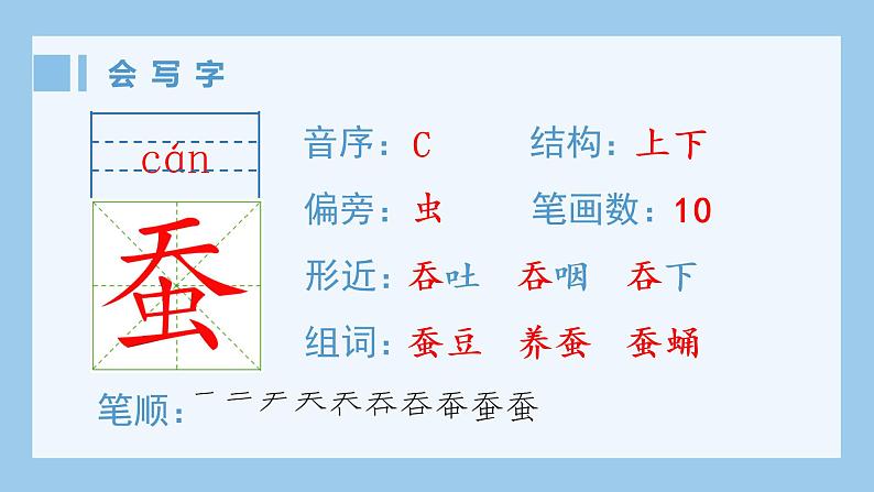 部编语文五年级上册19.父爱之舟（生字课件）第2页