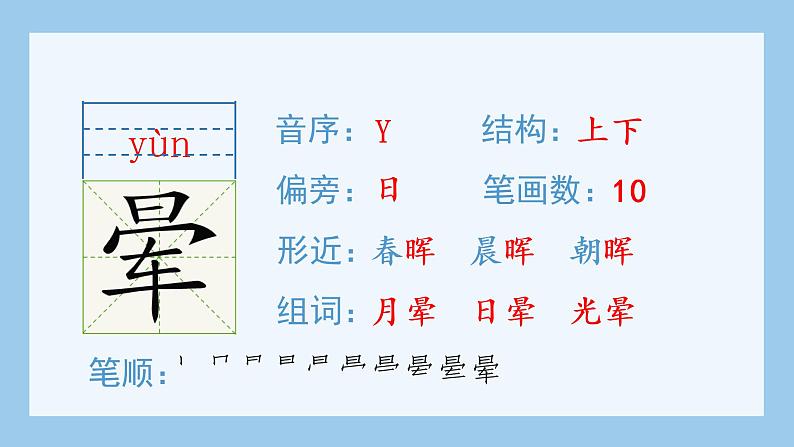 部编语文五年级上册22.四季之美（生字课件）第3页