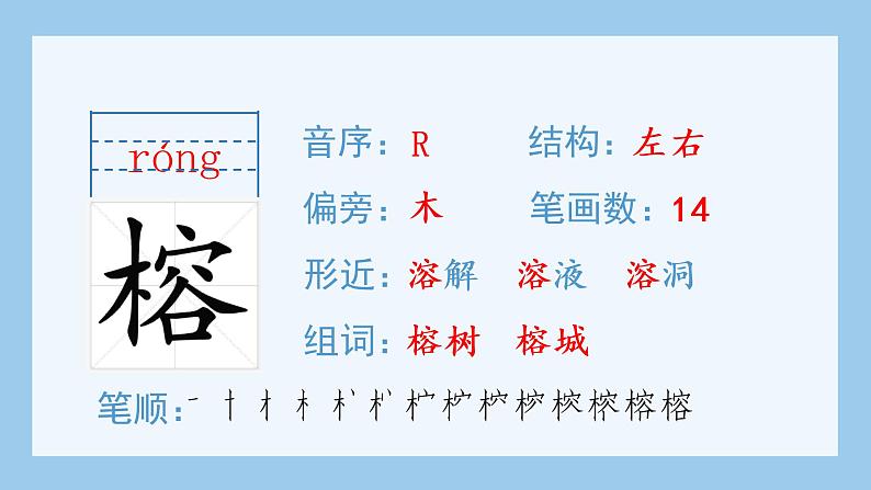 部编语文五年级上册23.鸟的天堂（生字课件）第3页