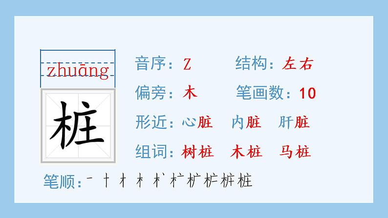部编语文五年级上册23.鸟的天堂（生字课件）第6页