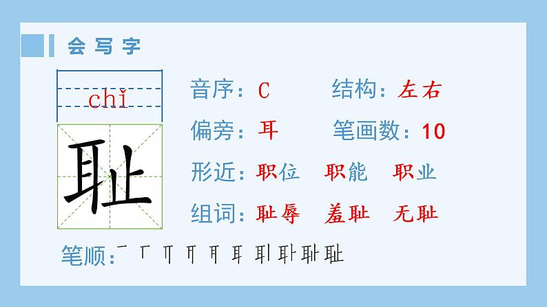 部编语文五年级上册25.古人谈读书（生字课件）第2页