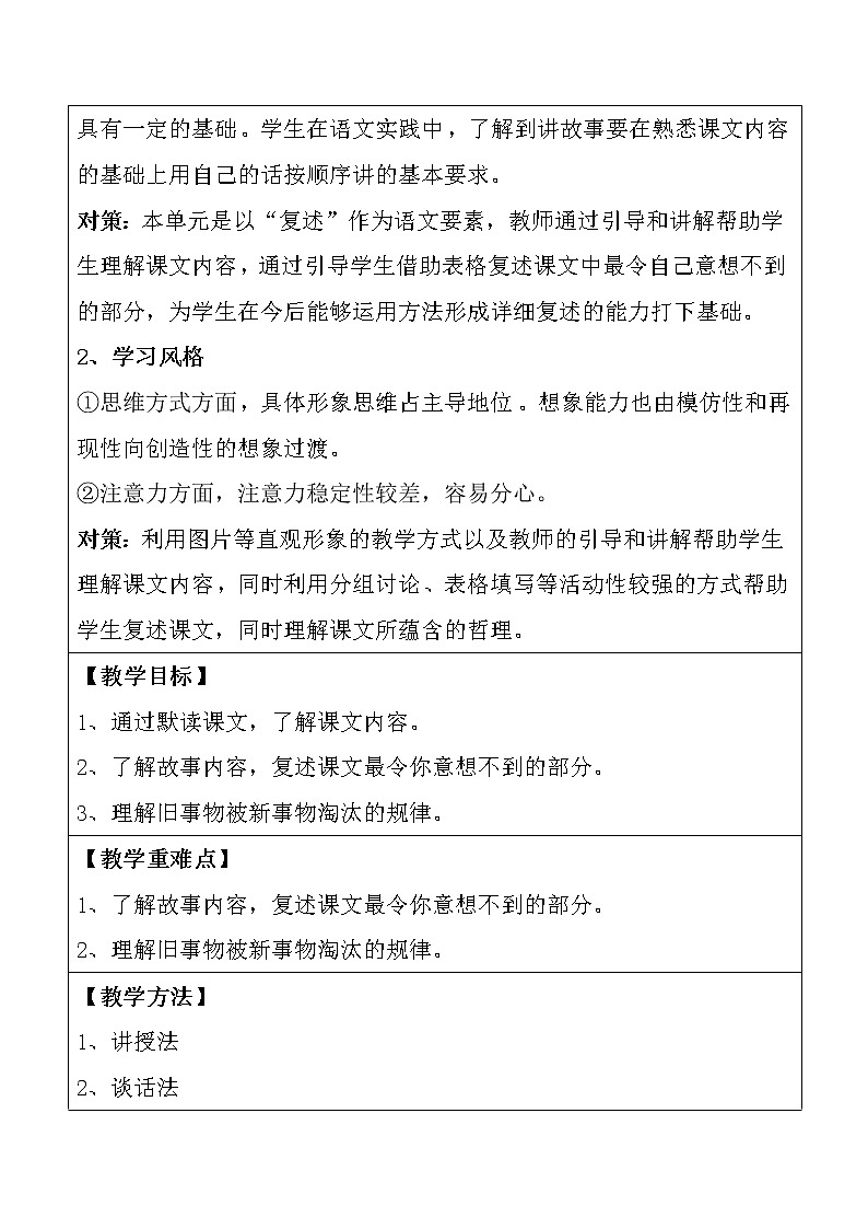 部编版三年级下册第八单元《方帽子店》第二课时 教案02