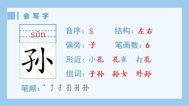 部编语文五年级上册21.古诗词三首（生字课件）02