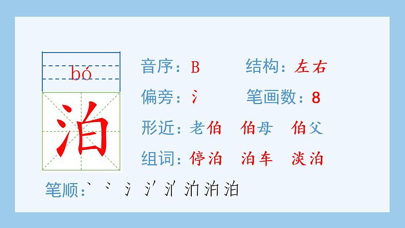 部编语文五年级上册21.古诗词三首（生字课件）03