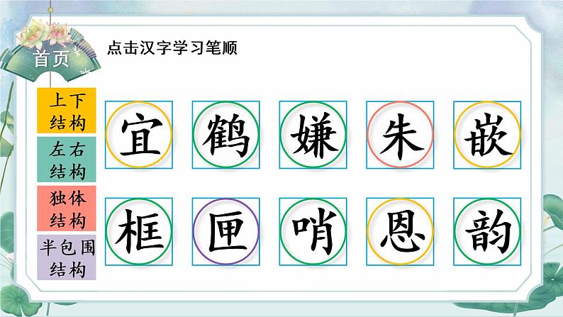 部编语文五年级上册1 白鹭生字笔顺课件第2页