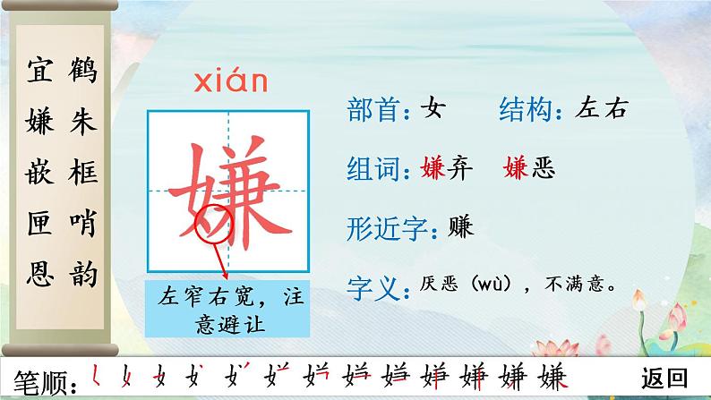 部编语文五年级上册1 白鹭生字笔顺课件第5页