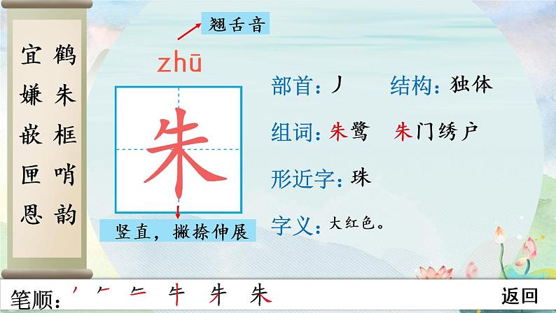 部编语文五年级上册1 白鹭生字笔顺课件第6页