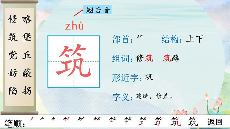 部编语文五年级上册8 冀中的地道战生字笔顺课件第5页