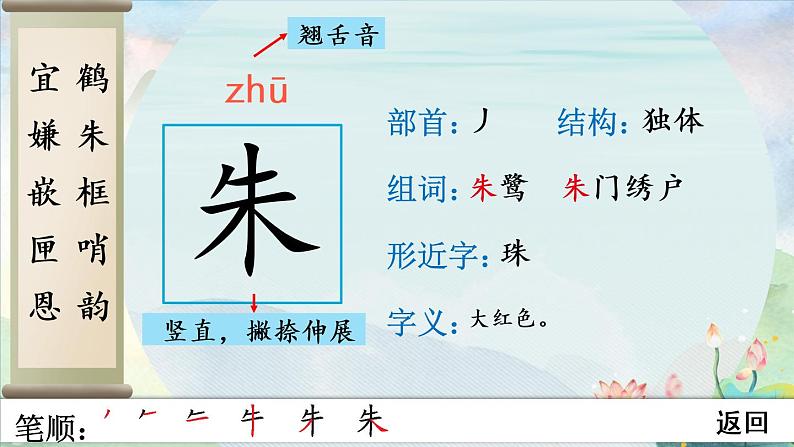 部编语文五年级上册1 白鹭生字教学课件06