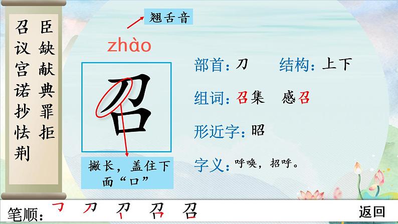 部编语文五年级上册6 将相和生字教学课件03