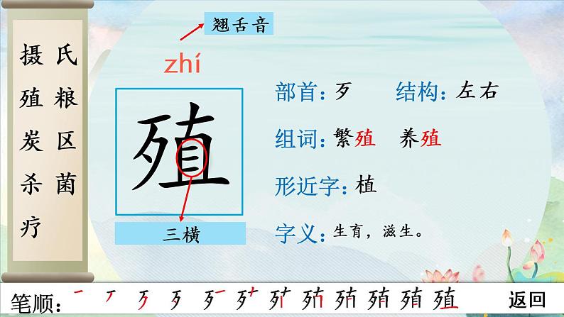 部编语文五年级上册16 太阳生字教学课件05