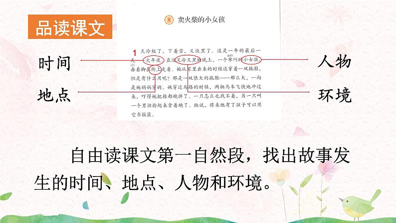 8《卖火柴的小女孩》第二课时课件第7页