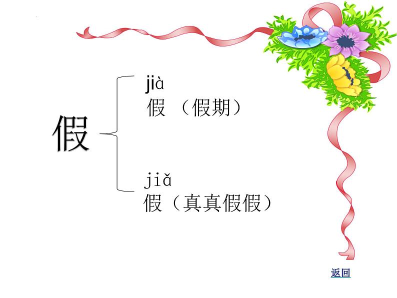 2++花的学校++第一课时（课件）部编版语文三年级上册第7页