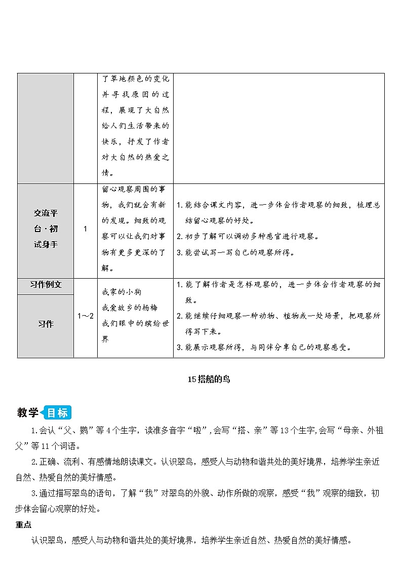 部编版语文三年级上册 教学设计_搭船的鸟2第2页