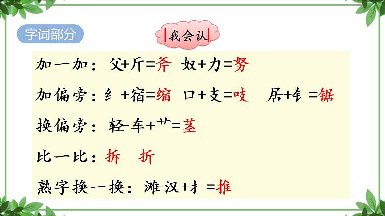 部编版语文三年级上册 教学课件_ 那一定会很好4第6页