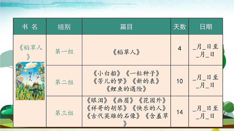 部编版语文三年级上册 教学课件_第三单元 快乐读书吧 在那奇妙的王国里105