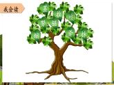 部编版语文三年级上册 教学课件_那一定会很好3