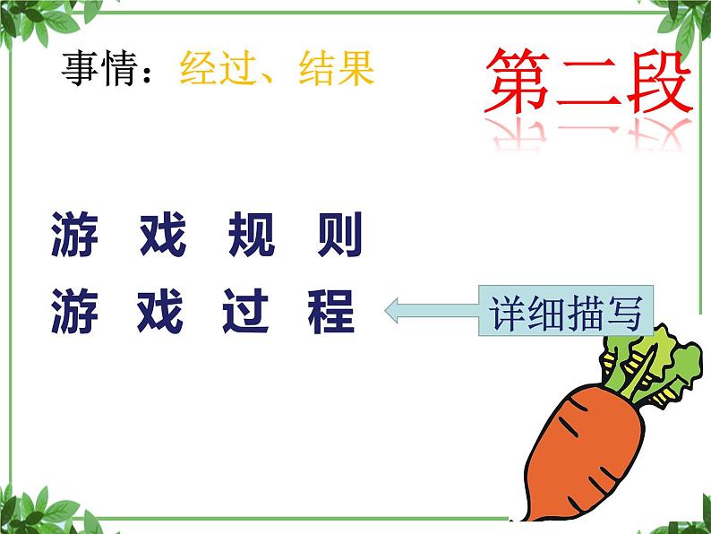 部编版语文三年级上册 教学课件_第八单元习作 那次玩得真高兴3第6页