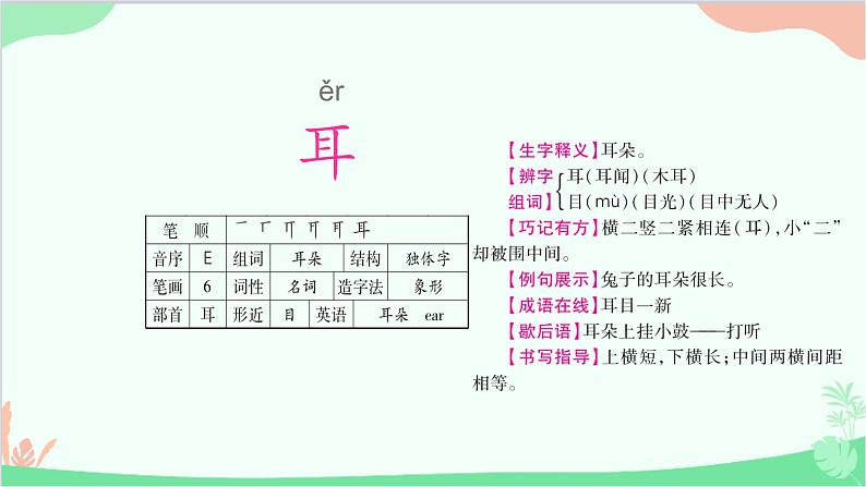 部编版语文一年级上册3 口耳目 课件4第5页