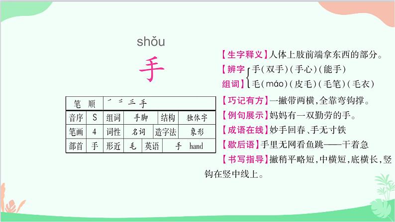 部编版语文一年级上册3 口耳目 课件4第6页