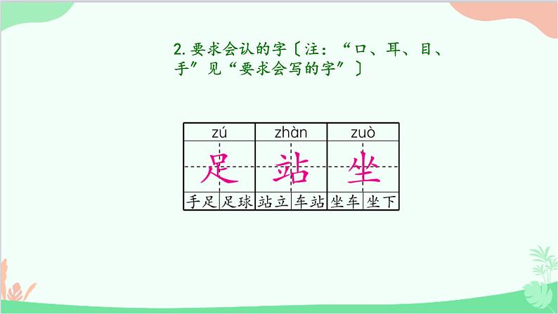 部编版语文一年级上册3 口耳目 课件4第7页