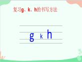 部编版语文一年级上册汉语拼音6 j q x 课件1 第一课时