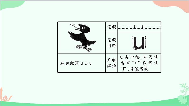 小学语文一年级上册汉语拼音2 i u ü y w 课件404