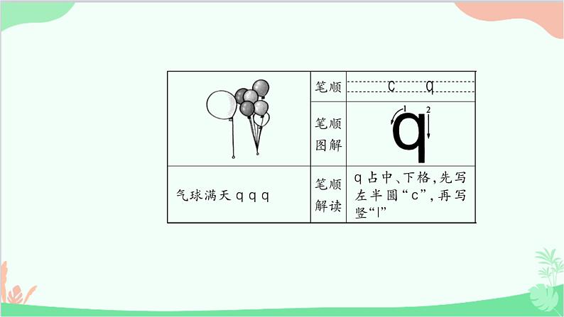 小学语文一年级上册汉语拼音6 j q x 课件4第5页