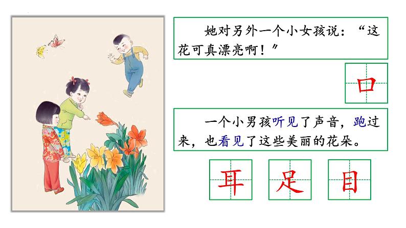 部编版语文一年级上册3《口耳目》（课件）06