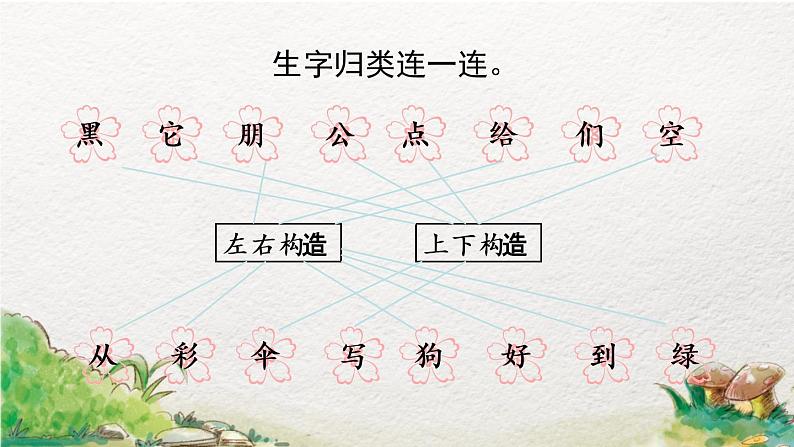 一年级上册语文部编版 教学课件_语文园地六（第1课时）第3页