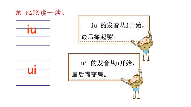 部编版语文一年级上册10《ao-ou-iu》（课件）03