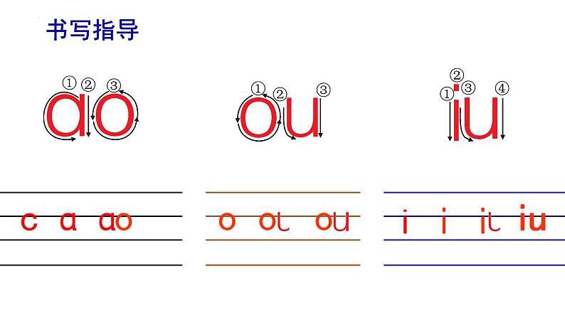 部编版语文一年级上册10《ao-ou-iu》（课件）06