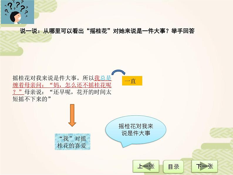 部编版语文《桂花雨》PPT课件07