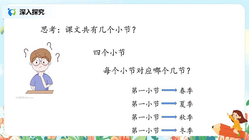 《田家四季歌》第一课时课件第6页