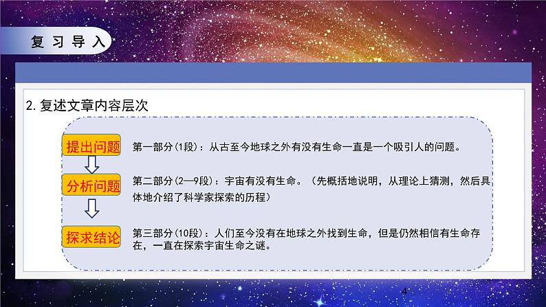 人教部编版语文六上第三单元《11宇宙生命之谜》第二课时教学课件第4页
