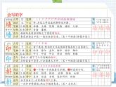 部编版语文三年级上册 第5课  铺满金色巴掌的水泥道（课件）
