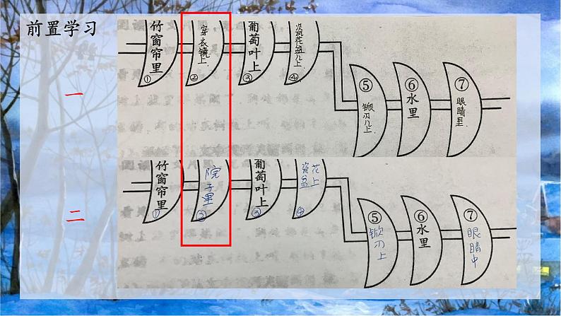 部编版语文五年级上册 24《月迹》（课件）第7页