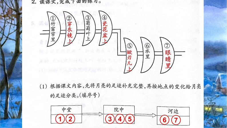 部编版语文五年级上册 24《月迹》（课件）第8页