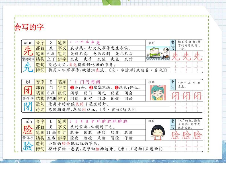 部编版语文二年级上册 第7课  妈妈睡了（课件）03