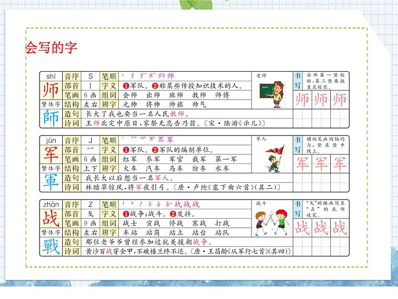 部编版语文二年级上册 第16课    朱德的扁担（课件）04