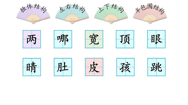 部编版语文二年级上册 1 小蝌蚪找妈妈 生字讲解 （课件）02